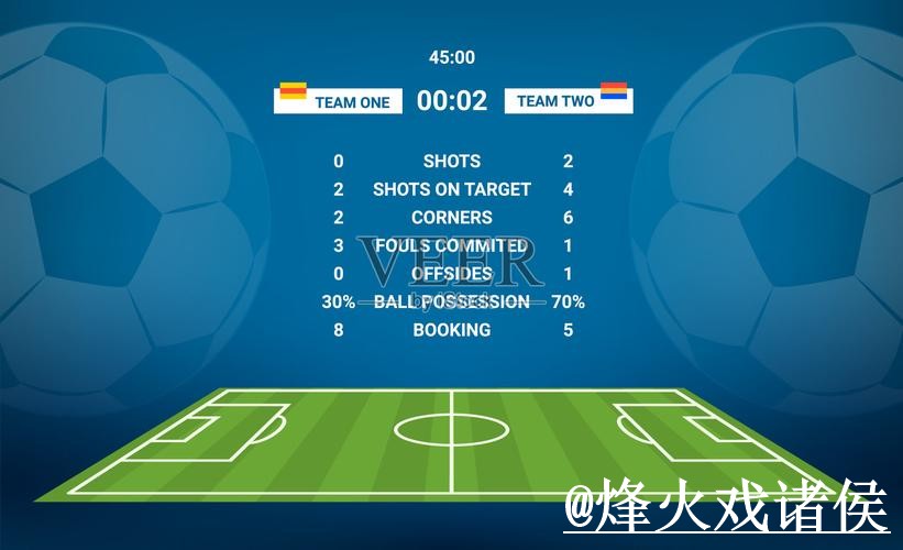 追踪世界杯比分的苹果新地址